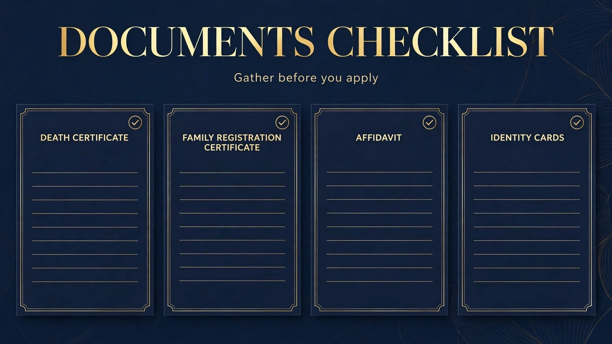 Checklist of documents required for intiqal virasat: death certificate, family registration certificate, affidavit, identity cards